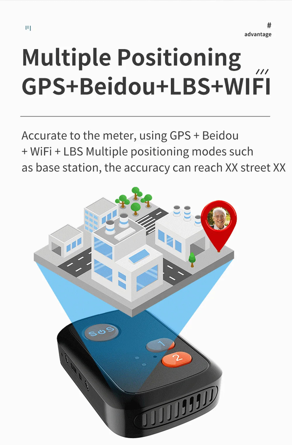 MediTrackGPS® 4G LTE Personal GPS Tracking Device MT51 - BARKAHOLICS®