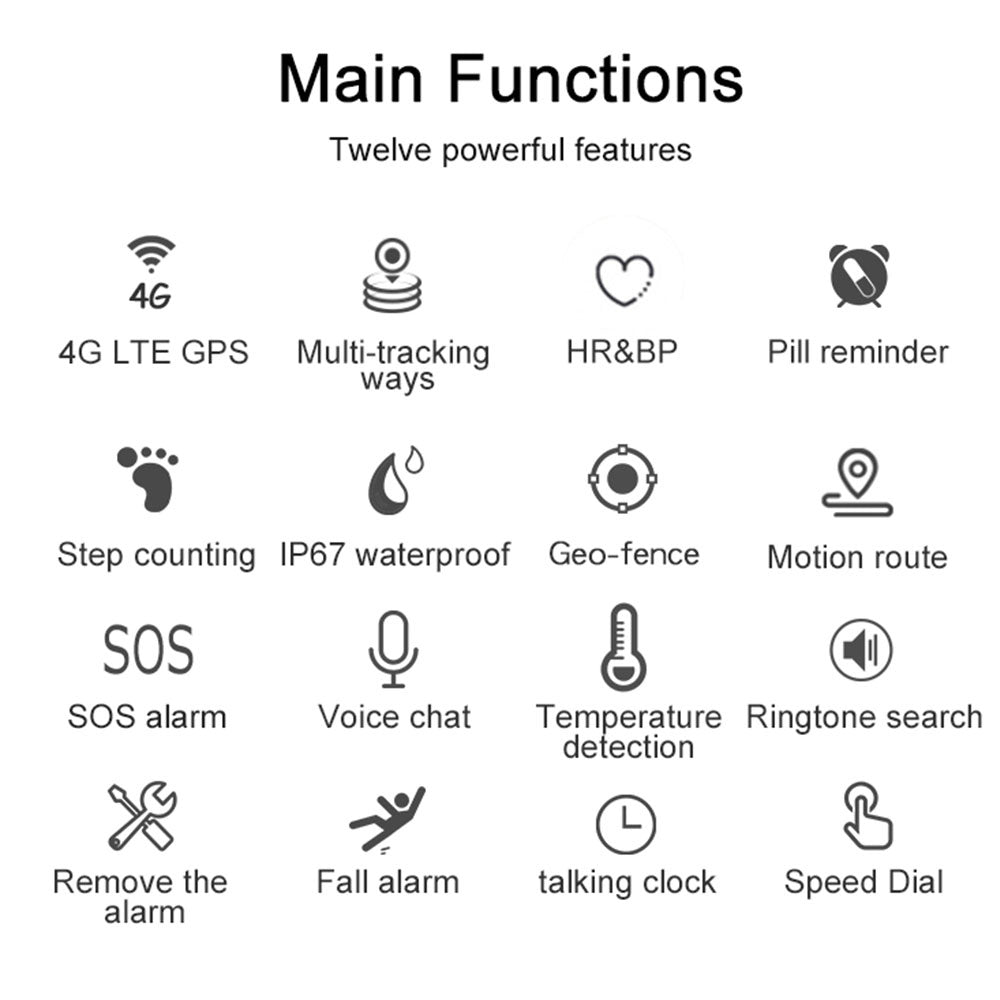 MT48 4G LTE Personal GPS Tracker SOS Locator